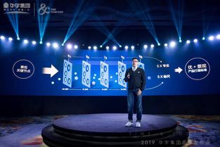 知心共好，宇你相伴——2019华宇集团品牌发布会暨商务礼仪服务